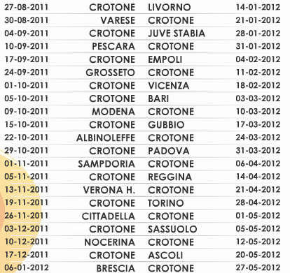 Il Calendario completo degli impegni del Crotone
